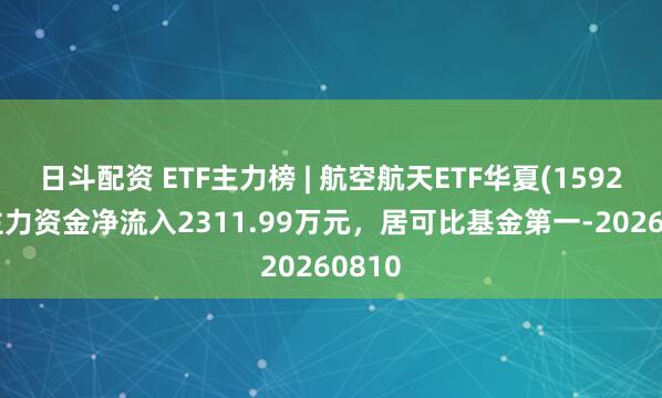 日斗配资 ETF主力榜 | 航空航天ETF华夏(159227)主力资金净流入2311.99万元，居可比基金第一-20260810