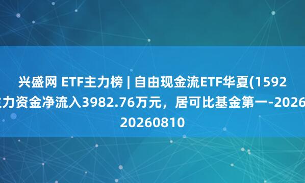兴盛网 ETF主力榜 | 自由现金流ETF华夏(159201)主力资金净流入3982.76万元，居可比基金第一-20260810